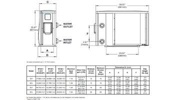 Raypak Crosswind 50-I Inverter Technology Heat and Cool Pump | 44,750 BTUH | Spiral Titanium Heat Exchanger | Digital Controls | 50-I-M 017744 | 50-I-D 017748 | 50-I-R 017740