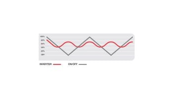 Raypak Crosswind 50-I Inverter Technology Heat and Cool Pump | 44,750 BTUH | Spiral Titanium Heat Exchanger | Digital Controls | 50-I-M 017744 | 50-I-D 017748 | 50-I-R 017740