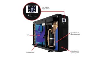 Raypak Crosswind 50-I Inverter Technology Heat and Cool Pump | 44,750 BTUH | Spiral Titanium Heat Exchanger | Digital Controls | 50-I-M 017744 | 50-I-D 017748 | 50-I-R 017740