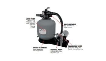 Raypak Protege RPSFP18 Above Ground Pool Sand Filter System | 18" Filter 1HP Pump | 018188
