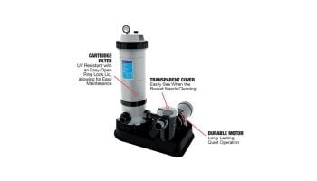 Raypak Protege RPCFP150 Above Ground Pool Cartridge Filter System | 150 Sq. Ft. Filter 1.5HP Pump | 110/115V | 018201