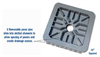 Pour-A-Lid Adjustable Hidden Paver Drain | PD-12-BLK