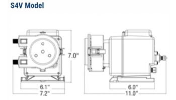 Stenner Peristaltic Metering Pumps S Variable Series | 150 GPD 120V/60Hz USA 3/8" White Tubing 25 PSI | S4V5XAA3011