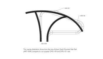 SR Smith Artisan Series Deck-Mounted Stair Rail | .065 Thickness 1.90" OD | Powder Coated Coppervein | ART-1004-CV