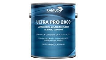 Ramuc Ultra Pro 2000 Rubber-Based Pool Paints