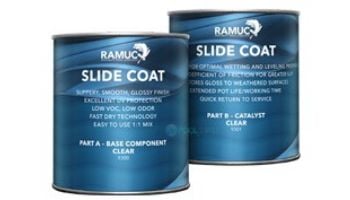 Ramuc Slide Coat High Gloss Pool Slide Protection