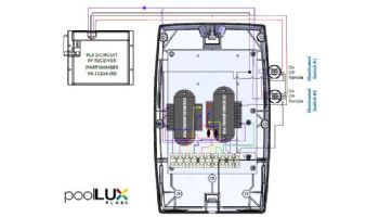 S.R.Smith PoolLUX Plus2 Multi-Zone Wireless Lighting Control System with Remote | 120 Watt 120V Transformer | Includes 3 Mod-Lite Light Kit | 3ML-150-PLX-PL2