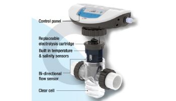 Solaxx Resilience E-Series All-In-One Salt System | Up to 40,000 Gallons | CLGE40