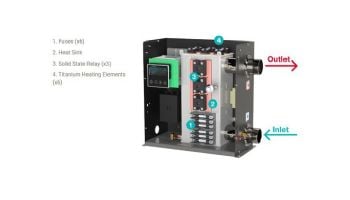 Raypak E3T 3-Phase Electric Commercial Pool & Spa Heater | 24kW 81,891 BTU | Titanium Heat Element | 208V | ELS-R-0024-3-TI 019143