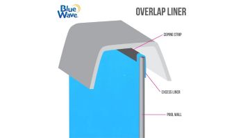 12' Round Solid Blue Over-Lap Above Ground Pool Liner | 48" - 52" Wall | Standard Gauge | NL321-20