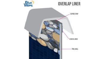 12' x 24' Oval Over-Lap Above Ground Pool Liner | Canyon Pattern | 48" - 54" Wall | Heavy Gauge | NL209-40