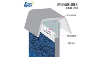12' Round Uni-Bead Above Ground Pool Liner | Pebble Cove Pattern | 52" Wall | Heavy Gauge | NL515-40