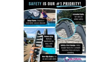 Global Pool Products Side Winder Swimming Pool Slide with LED Light | Right Turn | Gray | GPPSSW-GREY-R-LED