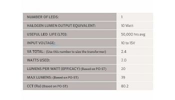 FX Luminaire PO 1LED Wall Light | Square | Antique Bronze | PO-1LED-SQ-AB