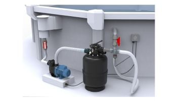 ClearBlue Mineral Lion Ionizer for Pools and Spas with Long Life Cell | 40,000 Gallons | 120/240V Hard Plumb | CBI-350B-40-LLKIT
