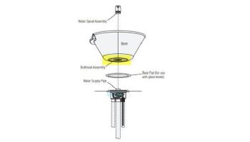 Hayward Bowl Bulkhead and Nut Replacement Kit | Clear | GLXWBBKCLRHD | GLXWBCLRGSKBH