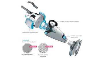 BWT PK Giant Dual Filter Rechargeable Pool Vacuum | 125506575