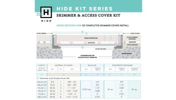 Hide 12" Pool Deck Skimmer Lid Kit | 1-3/8" x 1-5/8" | HSL12-1.6