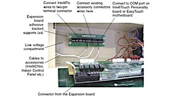 Pentair COM Port Expansion Module with 1' Cable | 520818