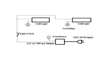 Lion Premium Grills Lion Grill Light Power Transformer | 6131