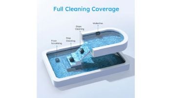 Wybot C2 Pro Vision Cordless Robotic Above Ground & Inground Pool Cleaner | 2.5-Hour Runtime | Brushless Triple Motors | WYBOT C2 Pro Vision