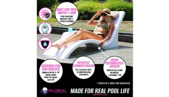 Global Pool Products Lounge Chair | Set of 2 | White | GPP-LF-LC-W