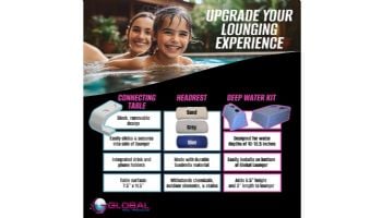Global Pool Products Lounge Chair | Set of 2 | White | GPP-LF-LC-W