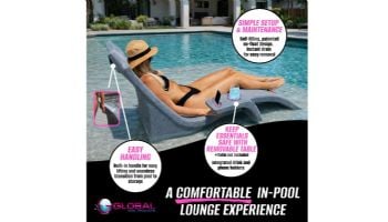 Global Pool Products Lounge Chair | Set of 2 | Grey | GPP-LF-LC-G