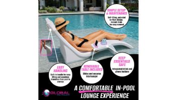 Global Pool Products Lounge Chair with Connecting Table | Set of 2 | White | GPP-LFS-W