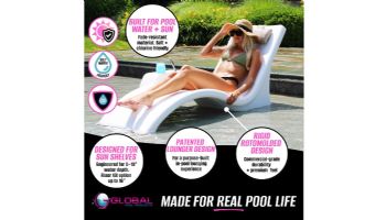 Global Pool Products Lounge Chair with Connecting Table | Set of 2 | White | GPP-LFS-W