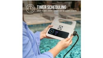 Hayward PoolCleaner R130 Inground & Above Ground Robotic Pool Cleaner | W3RCH431CU