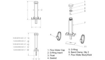 AquaStar FlowStar Flow Meter Assembly | 2" PVC Pipe | FM20