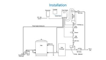 ChlorKing CHLOR 10-SM Commercial Salt Chlorinator | Up to 11 Lb. / Day | CHLOR10SM