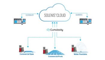 CCH GuardTec IoT System All-In-One Pool and Spa Treatment | 73360