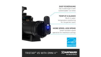 Hayward TriStar VS 815 Variable Speed Pump with OmniX | 1.85HP 230-115V | W3VSP32815