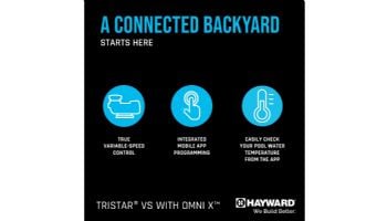 Hayward TriStar VS 820 Variable Speed Pump with OmniX | 2.25HP 230-115V | W3VSP32820