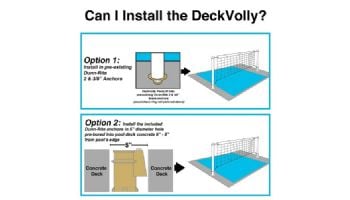 Dunn-Rite Splash+Shoot Deck Combo Stainless | 2-In-1 DeckVolly and DeckShoot Sets | DMC100BR STAINLESS