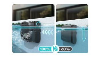 Aiper Scuba X1 Pro Max Cordless Robotic Pool Cleaner | 3230 Sq. Ft. Pool Size | X9-US