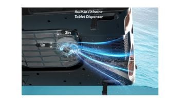 Aiper EcoSurfer P1 Cordless Robotic Pool Skimmer | Solar Charging & DC Charging | S2P-US