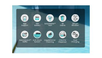 Aiper EcoSurfer P1 Cordless Robotic Pool Skimmer | Solar Charging & DC Charging | S2P-US