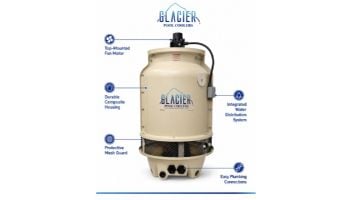 Glacier Iceburg Residential Pool Cooler | 45 GPM 30,000 Gallons | GPC-210
