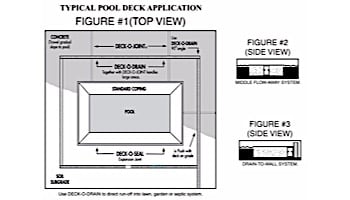 Deck-O-Drain 10' Pool Deck Drainage System | 10/Case | Gray | 2811012