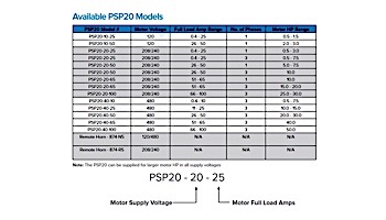 Emotron PSP20 Anti Entrapment Device | 2HP-3HP 120V 0-25 Amp | PSP20-10-50