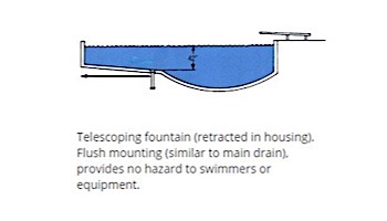 Fountains For Pools TF Series Shower of Diamonds Telescoping Pool Fountain | Plaster Construction 42" Water Depth | TF-42