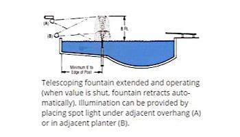 Fountains For Pools TF Series Shower of Diamonds Telescoping Pool Fountain | Plaster Construction 42" Water Depth | TF-42