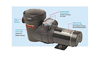 Hayward PowerFlo Matrix Above Ground Single Speed Pool Pump | 1.5HP 115V | W3SP1593