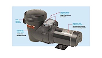 Hayward Power-Flo Matrix Above Ground Pool Pump 2 Speed | 1.5HP w/Switch | W3SP15932S