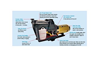 Hayward Super Pump Up-Rated Pool Pump | 0.5HP 115V | W3SP2600X5