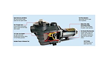 Hayward Super II Single Speed Pool Pump | 3HP Max Rated 230V | W3SP3025X30AZ