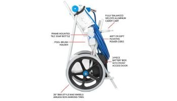 Hammer-Head Service-21 Cleaner 21" - 40' Cord | SERVICE-21